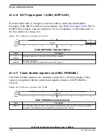 Предварительный просмотр 1098 страницы NXP Semiconductors K22F series Reference Manual