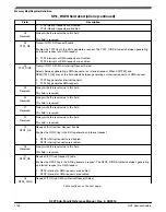 Предварительный просмотр 1146 страницы NXP Semiconductors K22F series Reference Manual