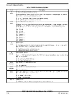 Предварительный просмотр 1148 страницы NXP Semiconductors K22F series Reference Manual