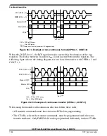 Предварительный просмотр 1168 страницы NXP Semiconductors K22F series Reference Manual