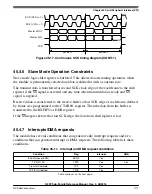 Предварительный просмотр 1171 страницы NXP Semiconductors K22F series Reference Manual