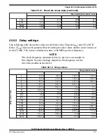 Предварительный просмотр 1177 страницы NXP Semiconductors K22F series Reference Manual