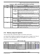 Предварительный просмотр 1219 страницы NXP Semiconductors K22F series Reference Manual