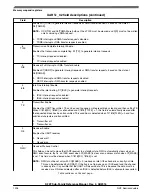 Предварительный просмотр 1228 страницы NXP Semiconductors K22F series Reference Manual