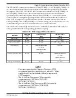 Предварительный просмотр 1289 страницы NXP Semiconductors K22F series Reference Manual