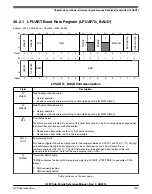 Предварительный просмотр 1307 страницы NXP Semiconductors K22F series Reference Manual