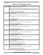 Предварительный просмотр 1314 страницы NXP Semiconductors K22F series Reference Manual