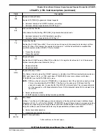 Предварительный просмотр 1315 страницы NXP Semiconductors K22F series Reference Manual