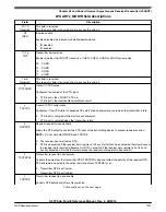 Предварительный просмотр 1321 страницы NXP Semiconductors K22F series Reference Manual