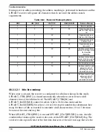 Предварительный просмотр 1328 страницы NXP Semiconductors K22F series Reference Manual