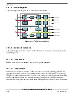 Предварительный просмотр 1338 страницы NXP Semiconductors K22F series Reference Manual