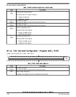 Предварительный просмотр 1344 страницы NXP Semiconductors K22F series Reference Manual