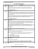 Предварительный просмотр 1356 страницы NXP Semiconductors K22F series Reference Manual