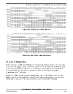 Предварительный просмотр 1369 страницы NXP Semiconductors K22F series Reference Manual