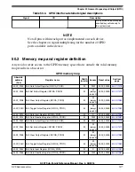 Предварительный просмотр 1377 страницы NXP Semiconductors K22F series Reference Manual