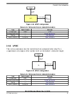 Предварительный просмотр 87 страницы NXP Semiconductors K32 L2A Series Reference Manual