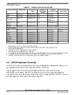 Предварительный просмотр 114 страницы NXP Semiconductors K32 L2A Series Reference Manual