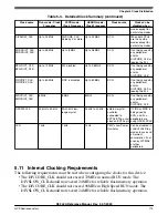 Предварительный просмотр 119 страницы NXP Semiconductors K32 L2A Series Reference Manual