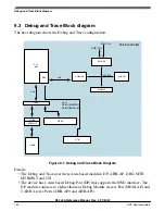 Предварительный просмотр 150 страницы NXP Semiconductors K32 L2A Series Reference Manual