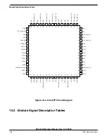 Предварительный просмотр 166 страницы NXP Semiconductors K32 L2A Series Reference Manual