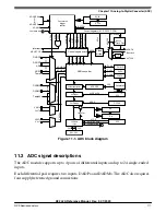 Предварительный просмотр 177 страницы NXP Semiconductors K32 L2A Series Reference Manual