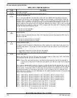 Предварительный просмотр 182 страницы NXP Semiconductors K32 L2A Series Reference Manual