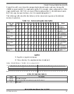 Предварительный просмотр 187 страницы NXP Semiconductors K32 L2A Series Reference Manual