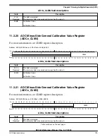 Предварительный просмотр 199 страницы NXP Semiconductors K32 L2A Series Reference Manual