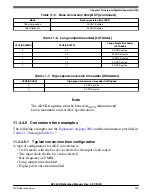 Предварительный просмотр 209 страницы NXP Semiconductors K32 L2A Series Reference Manual