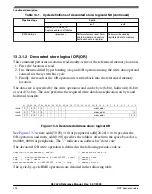 Предварительный просмотр 234 страницы NXP Semiconductors K32 L2A Series Reference Manual