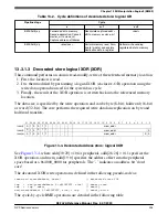 Предварительный просмотр 235 страницы NXP Semiconductors K32 L2A Series Reference Manual