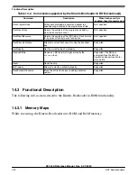 Предварительный просмотр 250 страницы NXP Semiconductors K32 L2A Series Reference Manual