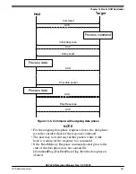 Предварительный просмотр 261 страницы NXP Semiconductors K32 L2A Series Reference Manual