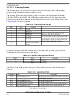 Предварительный просмотр 264 страницы NXP Semiconductors K32 L2A Series Reference Manual