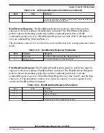 Предварительный просмотр 269 страницы NXP Semiconductors K32 L2A Series Reference Manual