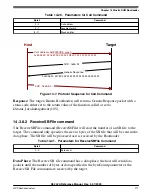 Предварительный просмотр 271 страницы NXP Semiconductors K32 L2A Series Reference Manual