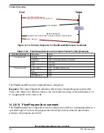 Предварительный просмотр 280 страницы NXP Semiconductors K32 L2A Series Reference Manual