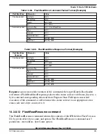 Предварительный просмотр 283 страницы NXP Semiconductors K32 L2A Series Reference Manual