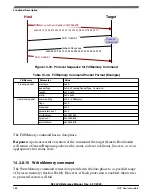 Предварительный просмотр 288 страницы NXP Semiconductors K32 L2A Series Reference Manual