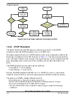 Предварительный просмотр 296 страницы NXP Semiconductors K32 L2A Series Reference Manual