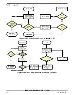 Предварительный просмотр 298 страницы NXP Semiconductors K32 L2A Series Reference Manual