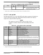 Предварительный просмотр 303 страницы NXP Semiconductors K32 L2A Series Reference Manual