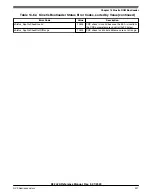 Предварительный просмотр 321 страницы NXP Semiconductors K32 L2A Series Reference Manual