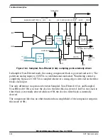 Предварительный просмотр 360 страницы NXP Semiconductors K32 L2A Series Reference Manual