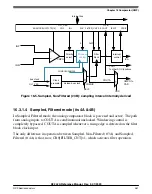 Предварительный просмотр 361 страницы NXP Semiconductors K32 L2A Series Reference Manual