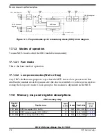 Предварительный просмотр 376 страницы NXP Semiconductors K32 L2A Series Reference Manual