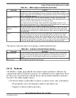 Предварительный просмотр 409 страницы NXP Semiconductors K32 L2A Series Reference Manual