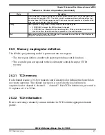 Предварительный просмотр 411 страницы NXP Semiconductors K32 L2A Series Reference Manual