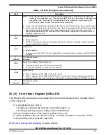 Предварительный просмотр 421 страницы NXP Semiconductors K32 L2A Series Reference Manual