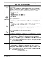 Предварительный просмотр 451 страницы NXP Semiconductors K32 L2A Series Reference Manual